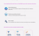 Why SMBs Should Securely Migrate to Azure