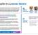 Using Copilot in Customer Service