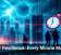 Cyber Resilience: Every Minute Matters
