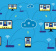 Cloud Computing for Small Businesses